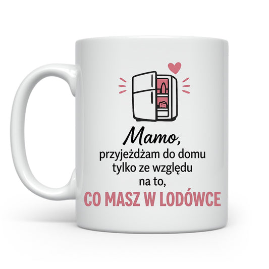 To co masz w lodówce